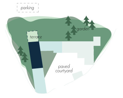 Plan extérieur Le Grand Cyprès 