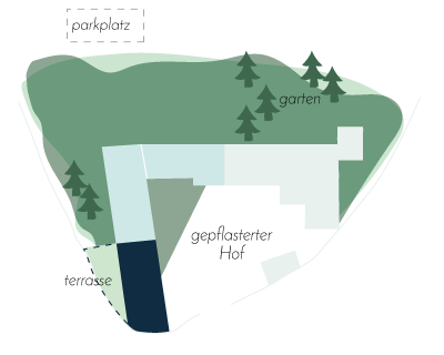 Plan extérieur La Grange aux Hirondelles