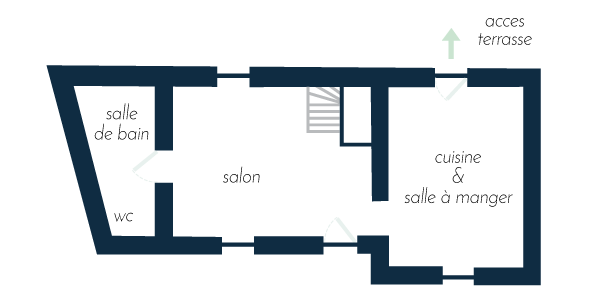 Plan étage La Clef des Champs